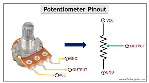 potentiometer pinout specs.